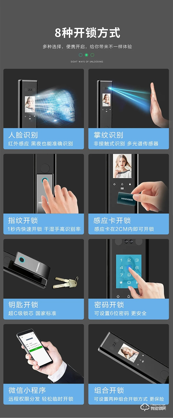 2020新品首發 | 皇家金盾S20人臉識別全自動智能鎖震撼發布 2020新品首發 | 皇家金盾S20人臉識別全自動智能鎖震撼發布