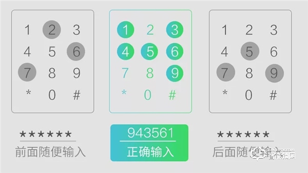 新品速遞 | 榮事達“黑”科技NB-IOT智能門鎖,震撼來襲! 新品速遞 | 榮事達“黑”科技NB-IOT智能門鎖,震撼來襲!