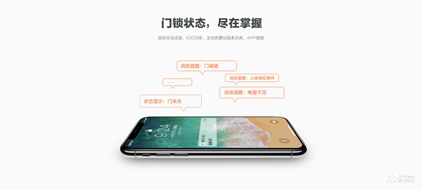 一觸即開,可視守衛 | 螢石網絡首款智能貓眼鎖DL30VS熱售中 一觸即開,可視守衛 | 螢石網絡首款智能貓眼鎖DL30VS熱售中