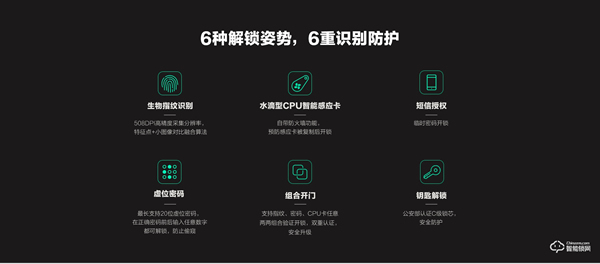 一觸即開,可視守衛 | 螢石網絡首款智能貓眼鎖DL30VS熱售中 一觸即開,可視守衛 | 螢石網絡首款智能貓眼鎖DL30VS熱售中