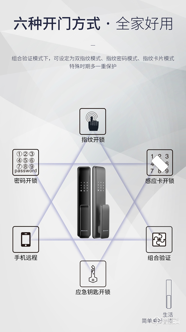 【隱藏式指紋·一觸推拉】櫻花F11全自動推拉智能鎖 新品上市 【隱藏式指紋·一觸推拉】櫻花F11全自動推拉智能鎖 新品上市