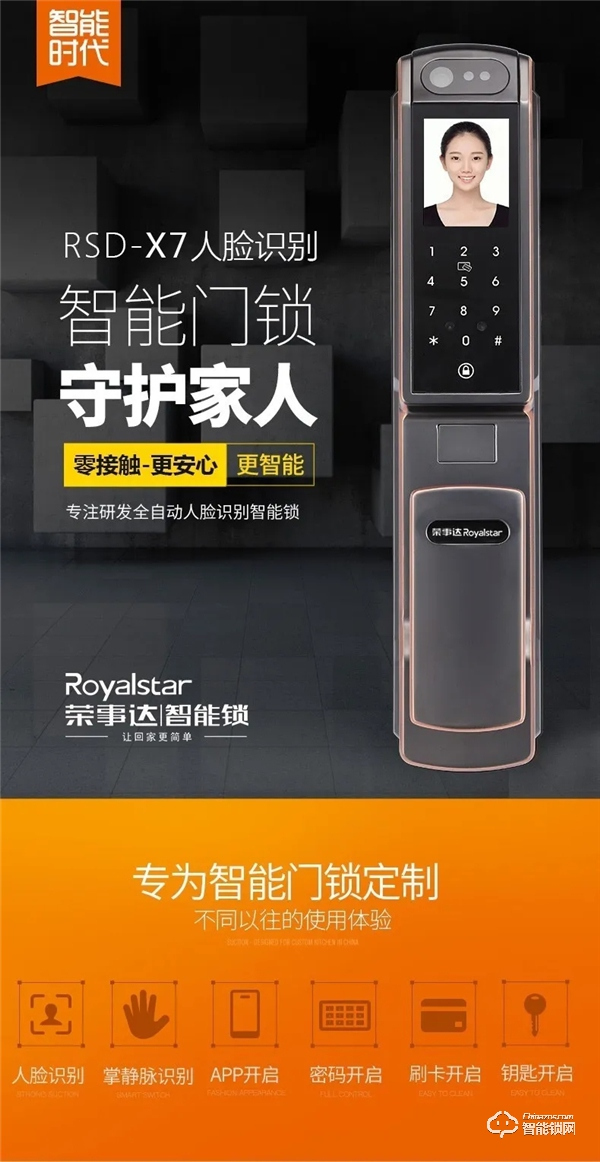 新品首發|榮事達RSD-X7人臉識別全自動智能鎖,零接觸更安心 新品首發|榮事達RSD-X7人臉識別全自動智能鎖,零接觸更安心