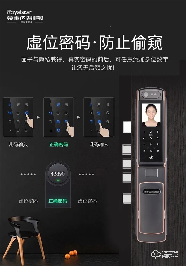 新品首發|榮事達RSD-X7人臉識別全自動智能鎖,零接觸更安心 新品首發|榮事達RSD-X7人臉識別全自動智能鎖,零接觸更安心