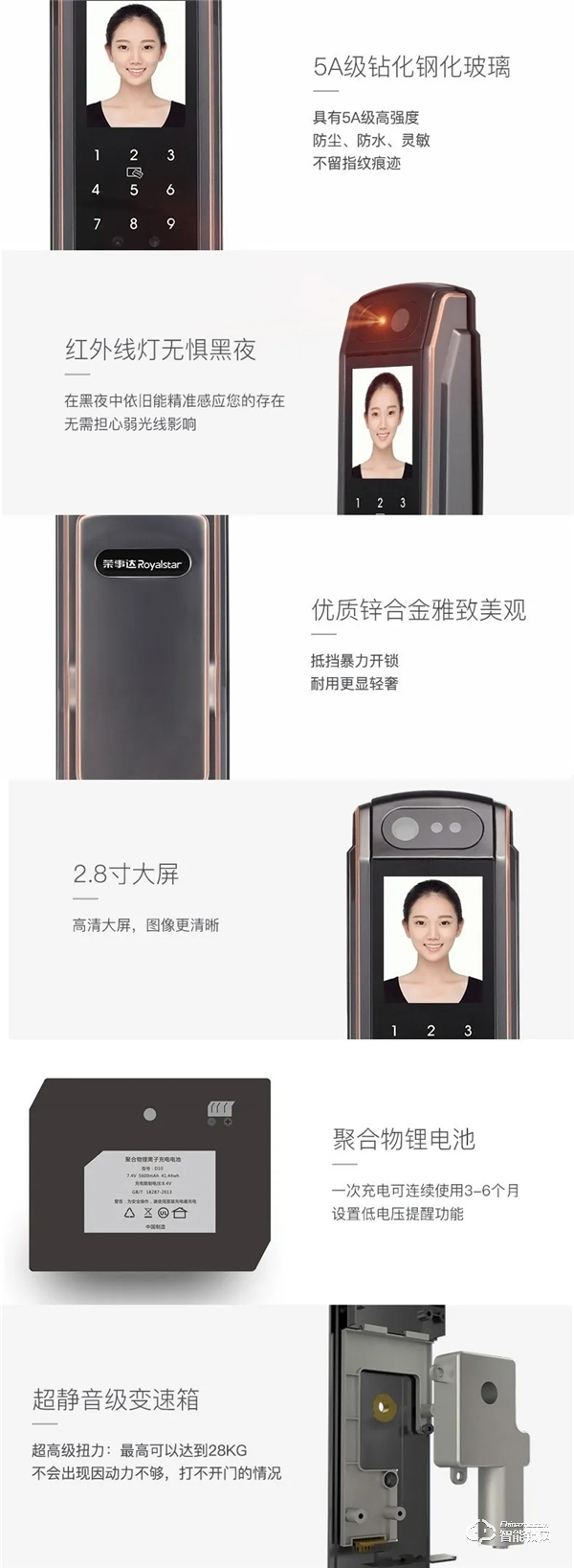 新品首發|榮事達RSD-X7人臉識別全自動智能鎖,零接觸更安心 新品首發|榮事達RSD-X7人臉識別全自動智能鎖,零接觸更安心