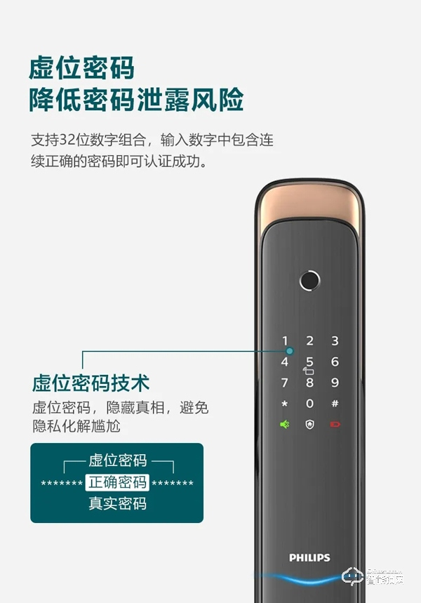 新品上市 | 飛利浦智能鎖DDL703K硬核登場！