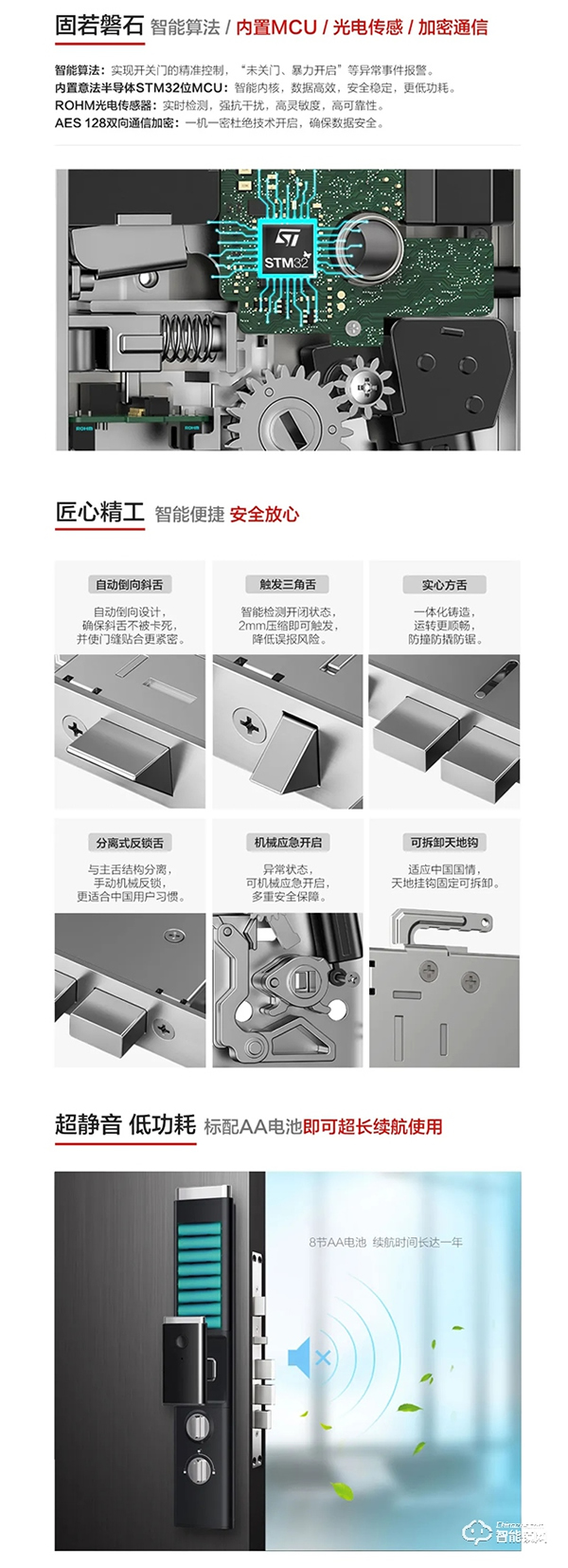 CSLP分控式全自動智能鎖體K1丨為智能全自動而來 CSLP分控式全自動智能鎖體K1丨為智能全自動而來