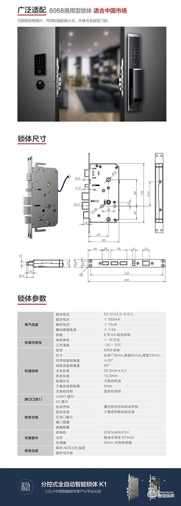 CSLP分控式全自動智能鎖體K1丨為智能全自動而來 CSLP分控式全自動智能鎖體K1丨為智能全自動而來