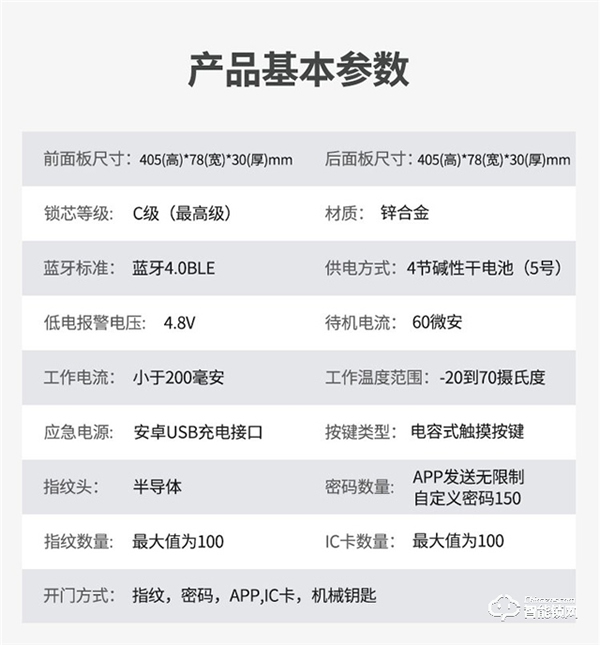 宅邦智能門鎖年度旗艦HOME10重磅上市,智能生活由此開始 宅邦智能門鎖年度旗艦HOME10重磅上市,智能生活由此開始