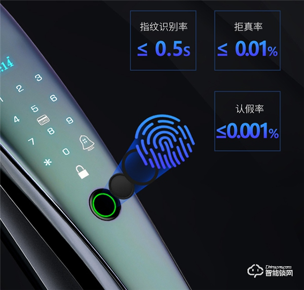 高顏值與硬核技術并存,榮事達RSD-M6可視全自動智能鎖上市 高顏值與硬核技術并存,榮事達RSD-M6可視全自動智能鎖上市