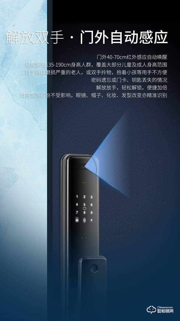 惠氏安全智能鎖聯合商湯科技發布新品S-R2, 極速3D刷臉解鎖時代來了 惠氏安全智能鎖聯合商湯科技發布新品S-R2, 極速3D刷臉解鎖時代來了