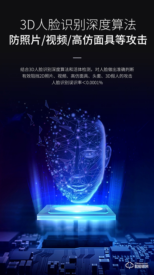 惠氏安全智能鎖聯合商湯科技發布新品S-R2, 極速3D刷臉解鎖時代來了 惠氏安全智能鎖聯合商湯科技發布新品S-R2, 極速3D刷臉解鎖時代來了