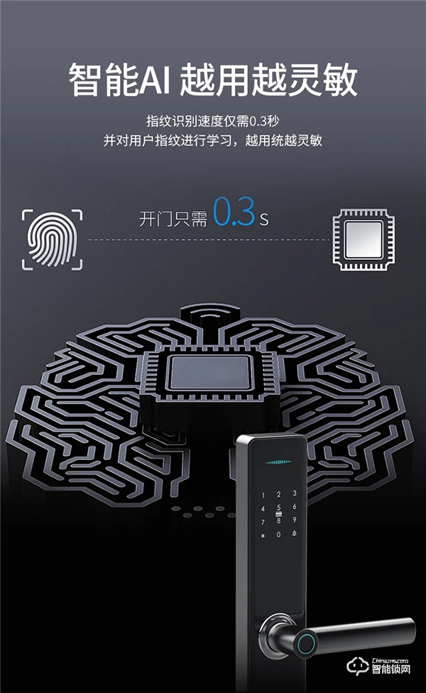 皇家金盾S1一握開指紋鎖新品上市 皇家金盾S1一握開指紋鎖新品上市