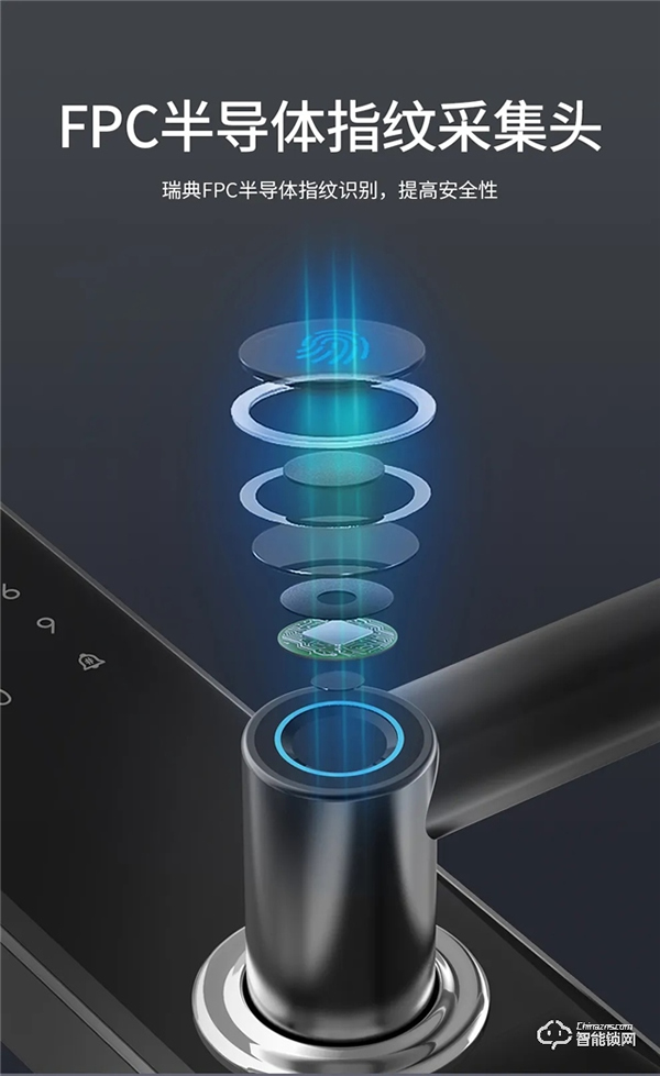 皇家金盾S1一握開指紋鎖新品上市 皇家金盾S1一握開指紋鎖新品上市