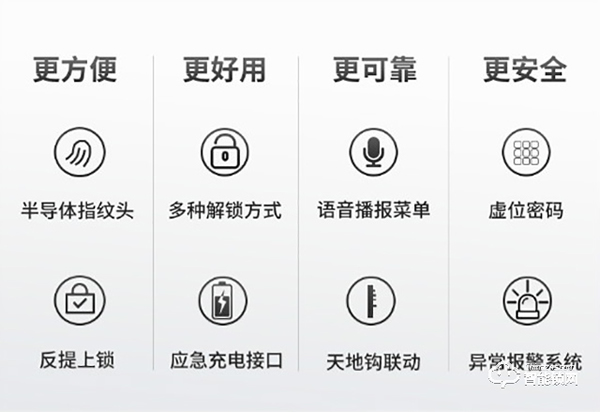 松下智能門鎖新品首發,雙十一必買家居好物 松下智能門鎖新品首發,雙十一必買家居好物