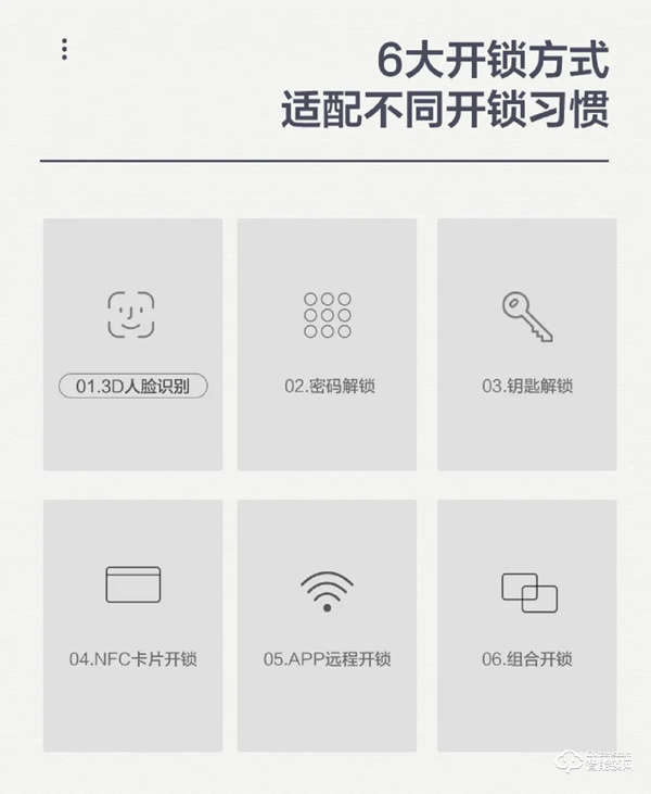 上新啦 | 金指碼3D人臉識別智能鎖，一步升級到位，從此回家更簡單了