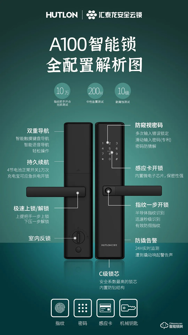 上新 | 匯泰龍A100智能鎖,一步開啟減法生活! 上新 | 匯泰龍A100智能鎖,一步開啟減法生活!