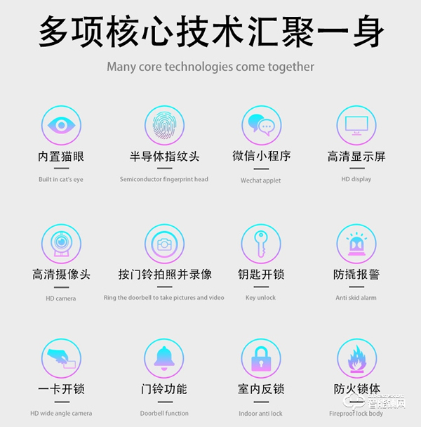 新時代看門神器,愛爾家鵲橋一號全自動貓眼鎖榮耀上市 新時代看門神器,愛爾家鵲橋一號全自動貓眼鎖榮耀上市