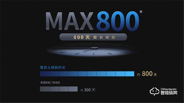 鎖中貴族，彰顯黑武士魅力｜歐瑞博智能門鎖S2霸氣來襲