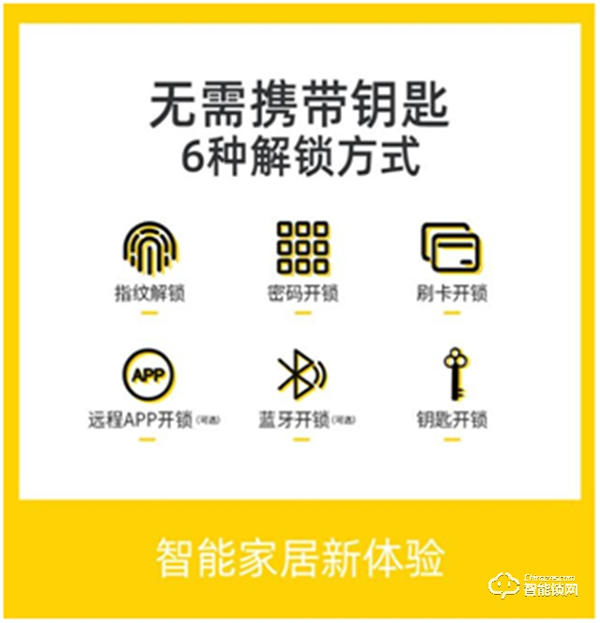 新品諜報|耶魯智能鎖YMH71全面開啟科技生活細節之美 新品諜報|耶魯智能鎖YMH71全面開啟科技生活細節之美