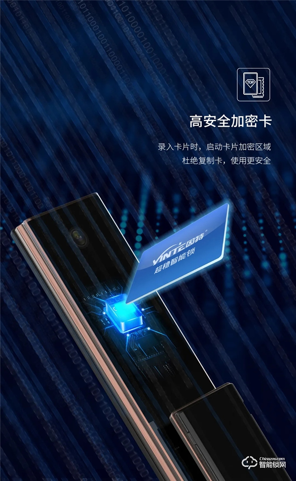 全新升級 | 因特V55-S全自動智能貓眼鎖