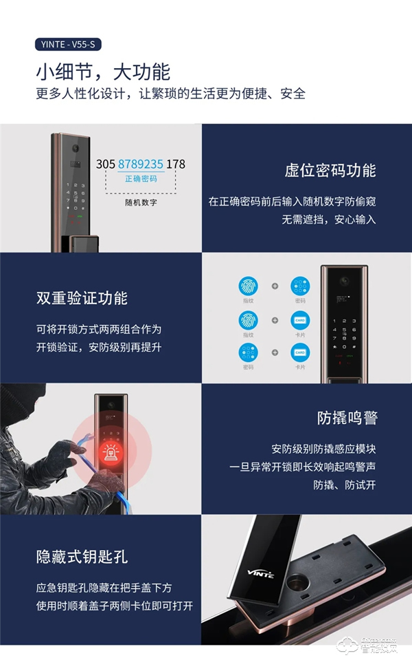全新升級 | 因特V55-S全自動智能貓眼鎖