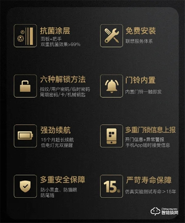 聯想抗菌智能鎖R3:雙重安全,健康守護 聯想抗菌智能鎖R3:雙重安全,健康守護