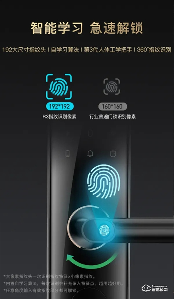 聯想抗菌智能鎖R3:雙重安全,健康守護 聯想抗菌智能鎖R3:雙重安全,健康守護