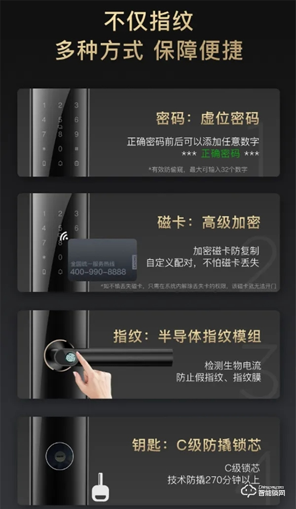 聯想抗菌智能鎖R3:雙重安全,健康守護 聯想抗菌智能鎖R3:雙重安全,健康守護