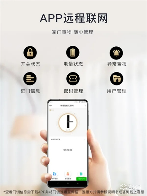 聯想抗菌智能鎖R3:雙重安全,健康守護 聯想抗菌智能鎖R3:雙重安全,健康守護