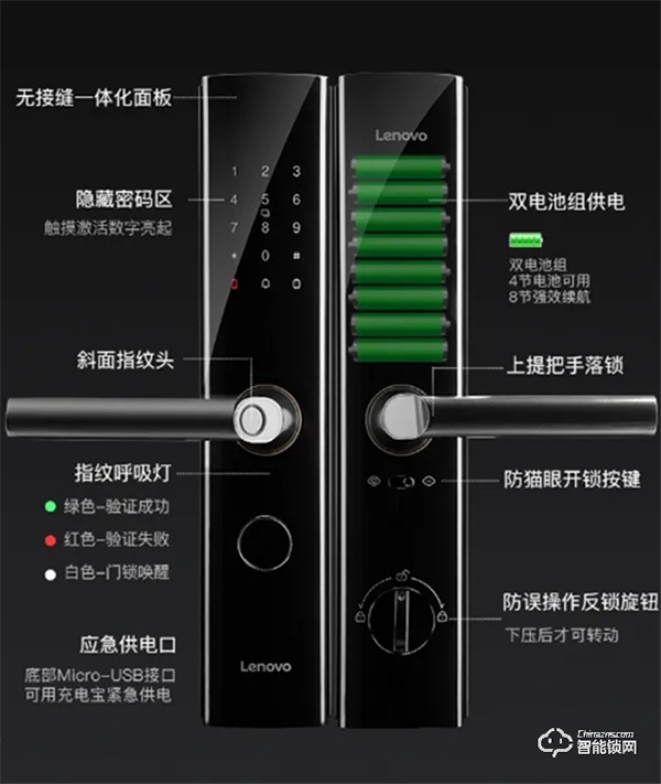 聯想抗菌智能鎖R3:雙重安全,健康守護 聯想抗菌智能鎖R3:雙重安全,健康守護