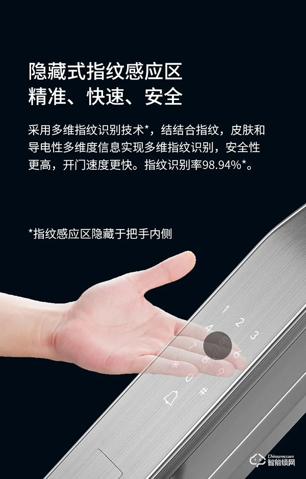 又美又酷又潮的博克Ⅴ5智能鎖新品亮相,全球首發! 又美又酷又潮的博克Ⅴ5智能鎖新品亮相,全球首發!