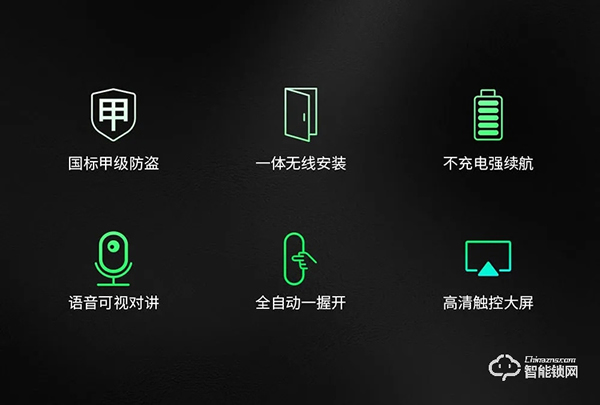 傳奇降臨丨天能一代智能門首度耀世亮相 傳奇降臨丨天能一代智能門首度耀世亮相