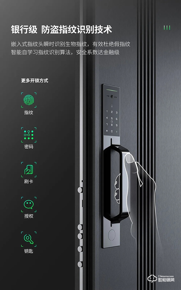 傳奇降臨丨天能一代智能門首度耀世亮相 傳奇降臨丨天能一代智能門首度耀世亮相