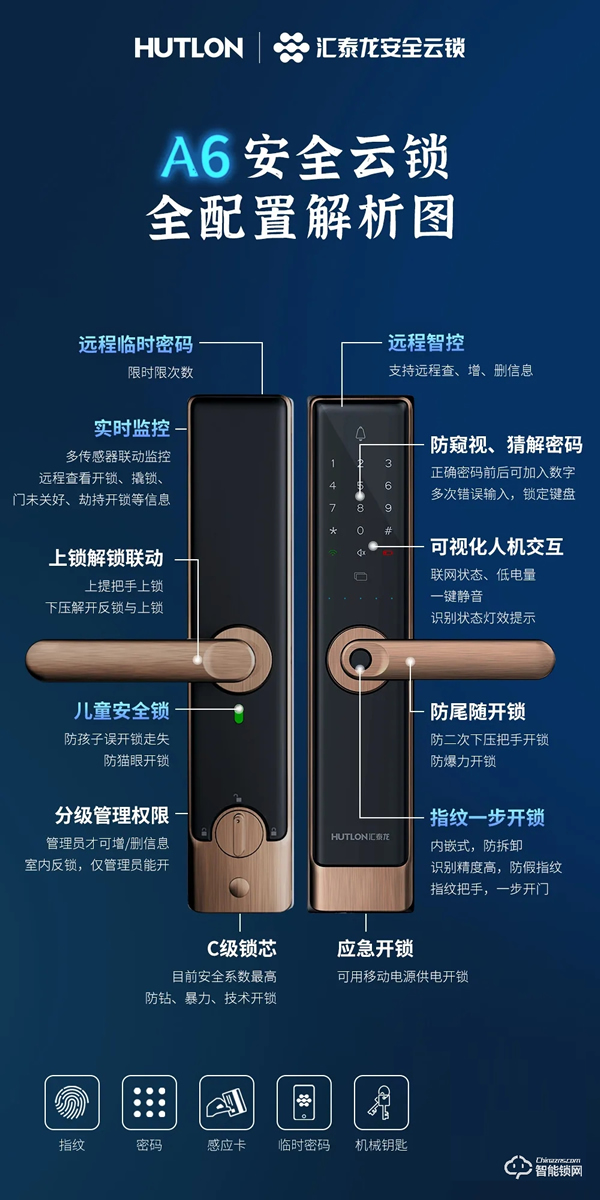 新品上市 | A6安全云鎖,WiFi直聯 安全黑科技! 新品上市 | A6安全云鎖,WiFi直聯 安全黑科技!