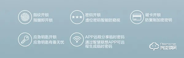 聯想最新上市的U1，到底是什么硬貨？