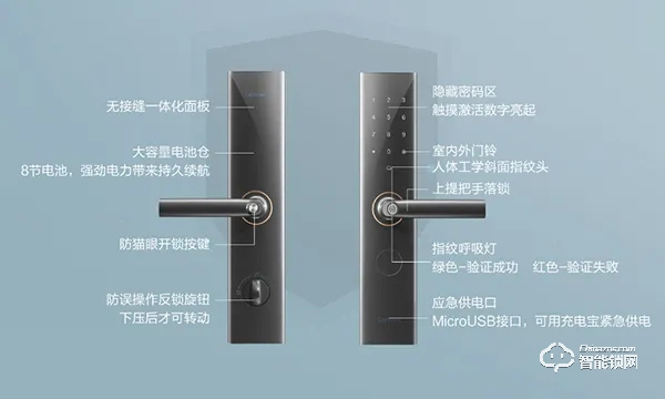 聯想最新上市的U1，到底是什么硬貨？