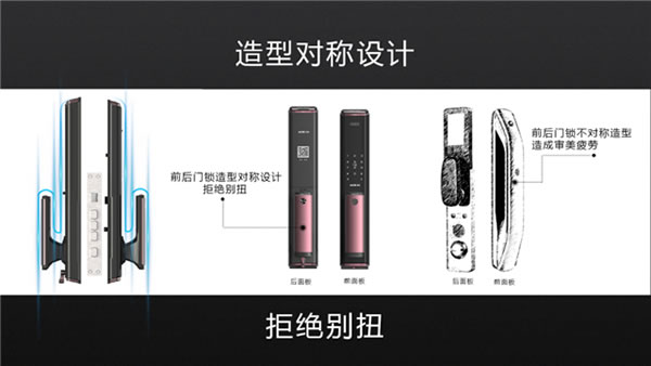 下一個爆品!科裕快開靜音全自動可視智能鎖,新品震撼上市,全球首發! 下一個爆品!科裕快開靜音全自動可視智能鎖,新品震撼上市,全球首發!