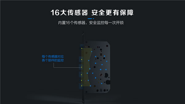 下一個爆品！科裕快開靜音全自動可視智能鎖，新品震撼上市，全球首發！