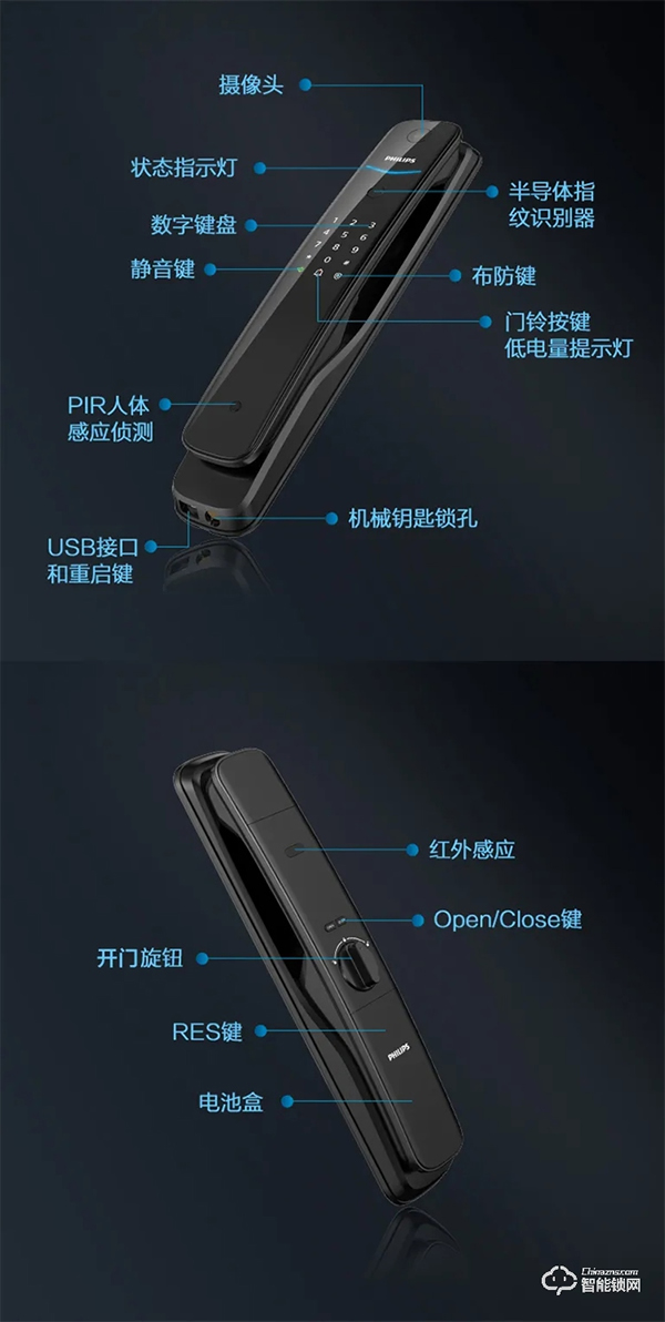 新品揭秘!飛利浦首款視頻智能鎖亮點搶先看! 新品揭秘!飛利浦首款視頻智能鎖亮點搶先看!