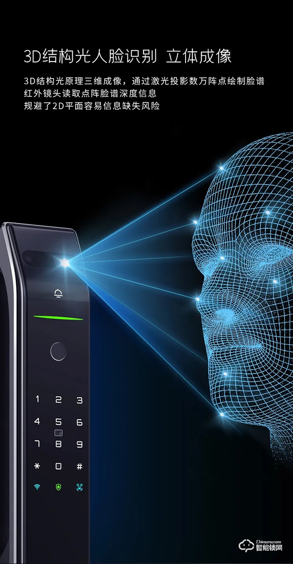 震撼首發(fā),亞太天能首款3D人臉識(shí)別指紋鎖重磅來(lái)襲! 震撼首發(fā),亞太天能首款3D人臉識(shí)別指紋鎖重磅來(lái)襲!