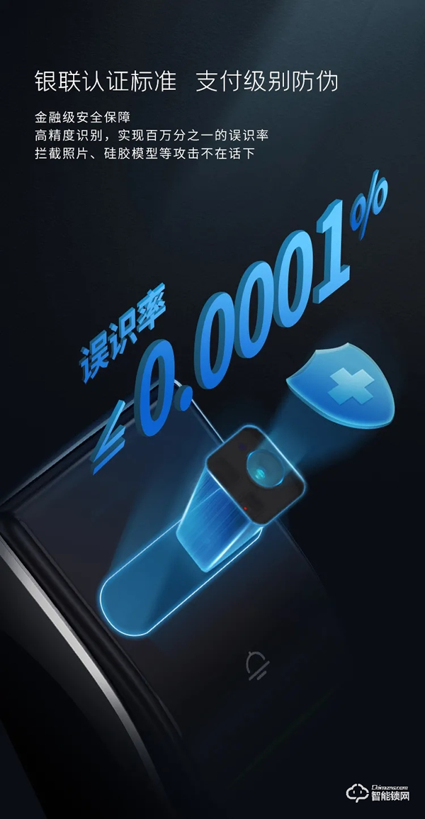 震撼首發(fā),亞太天能首款3D人臉識(shí)別指紋鎖重磅來(lái)襲! 震撼首發(fā),亞太天能首款3D人臉識(shí)別指紋鎖重磅來(lái)襲!