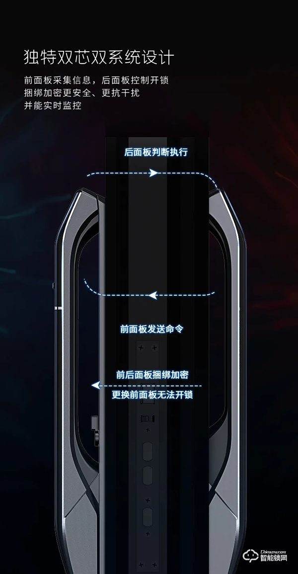 震撼首發(fā),亞太天能首款3D人臉識(shí)別指紋鎖重磅來(lái)襲! 震撼首發(fā),亞太天能首款3D人臉識(shí)別指紋鎖重磅來(lái)襲!