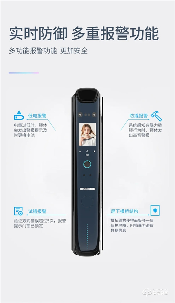 新品首發(fā) | 皇家金盾F60全自動人臉鎖震撼上市 新品首發(fā) | 皇家金盾F60全自動人臉鎖震撼上市