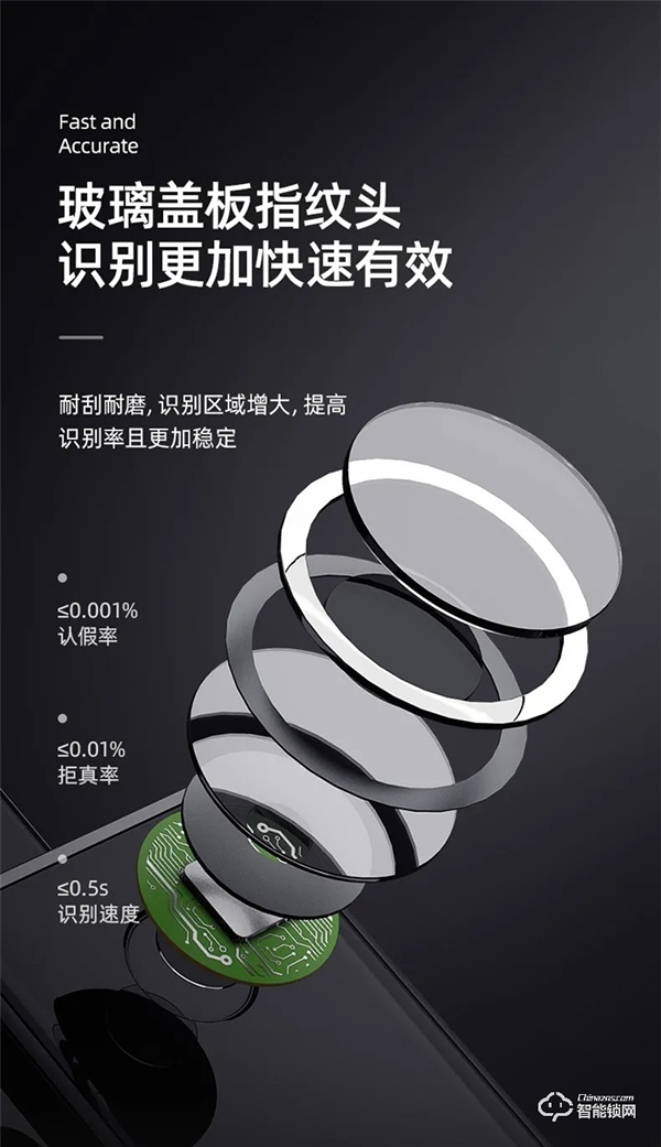 年度新品 重磅上市 | VOC全新T8黑科技,讓家秒變大片現場,開啟智能新生活 年度新品 重磅上市 | VOC全新T8黑科技,讓家秒變大片現場,開啟智能新生活