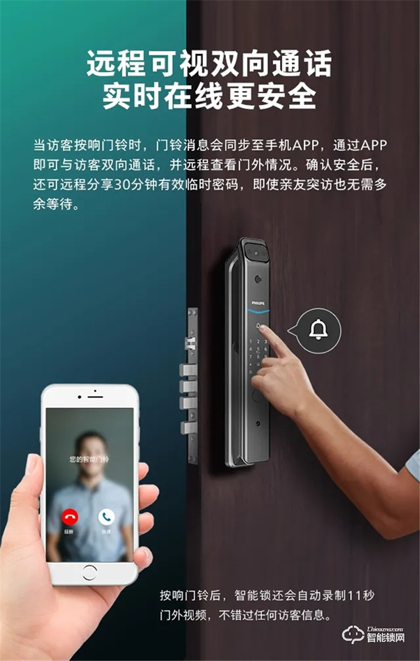新品問世 | 飛利浦帶屏可視智能鎖DDL708耀目登場! 新品問世 | 飛利浦帶屏可視智能鎖DDL708耀目登場!