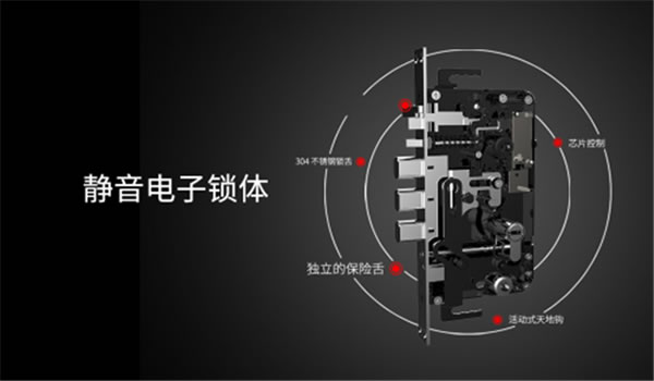 青稞全自動觸控屏智能鎖A7H通過HUAWEI HiLink認證,正式發售 青稞全自動觸控屏智能鎖A7H通過HUAWEI HiLink認證,正式發售
