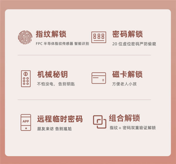 蘇寧小Biu系列智能門鎖超值預售,多款選擇讓你安心出門放肆浪 蘇寧小Biu系列智能門鎖超值預售,多款選擇讓你安心出門放肆浪