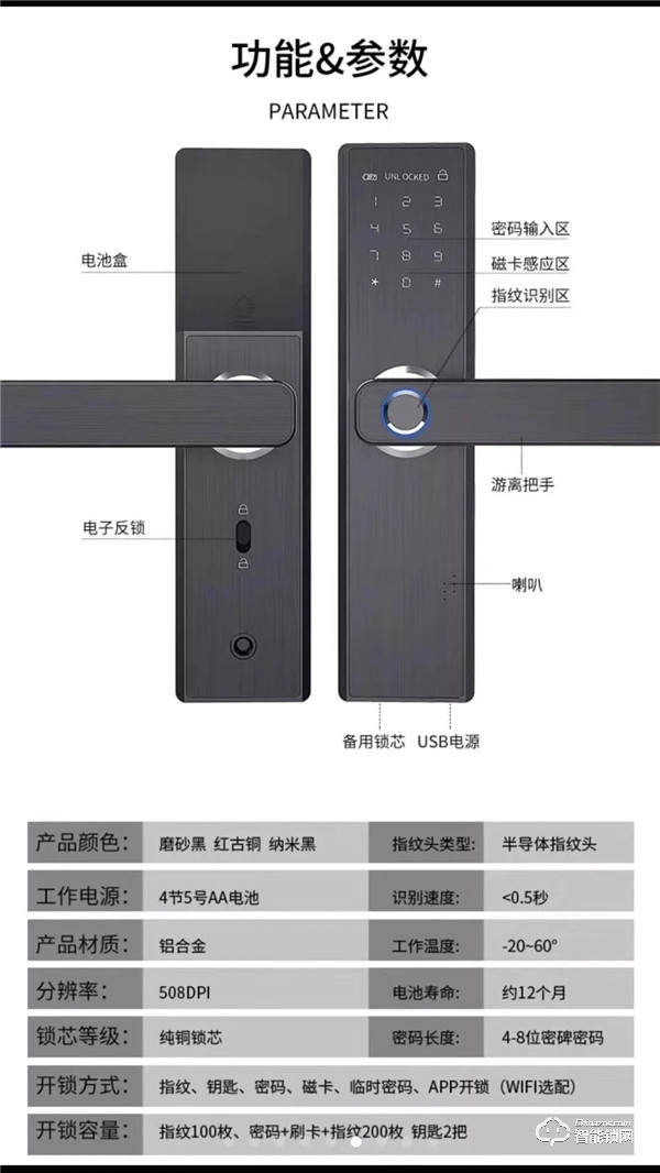 眾愛智能鎖 | 讓你的家居生活輕松無憂 眾愛智能鎖 | 讓你的家居生活輕松無憂