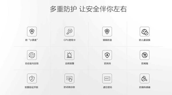 一把鎖的自我修養:聯想智能門鎖X1,全天候安全陪伴 一把鎖的自我修養:聯想智能門鎖X1,全天候安全陪伴
