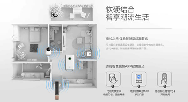 一把鎖的自我修養:聯想智能門鎖X1,全天候安全陪伴 一把鎖的自我修養:聯想智能門鎖X1,全天候安全陪伴